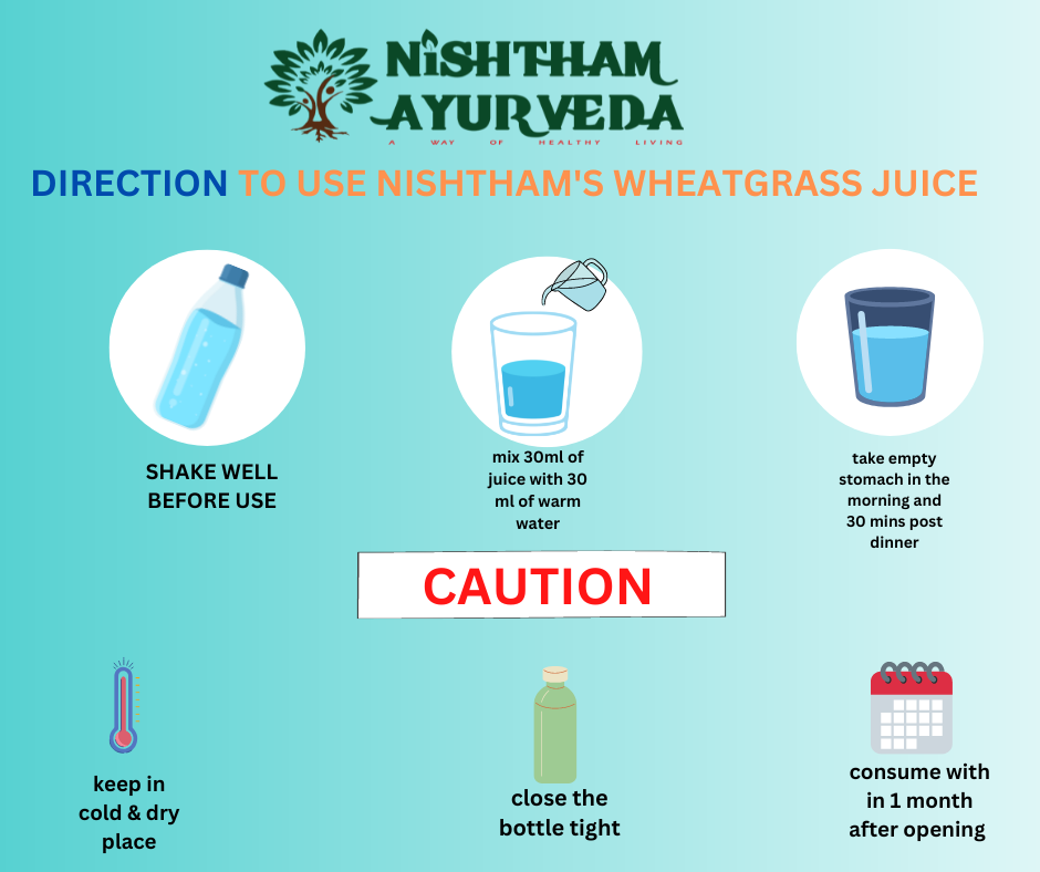 WHEAT GRASS JUICE by Nishtham Ayurveda 1000ml Nishtham Ayurveda