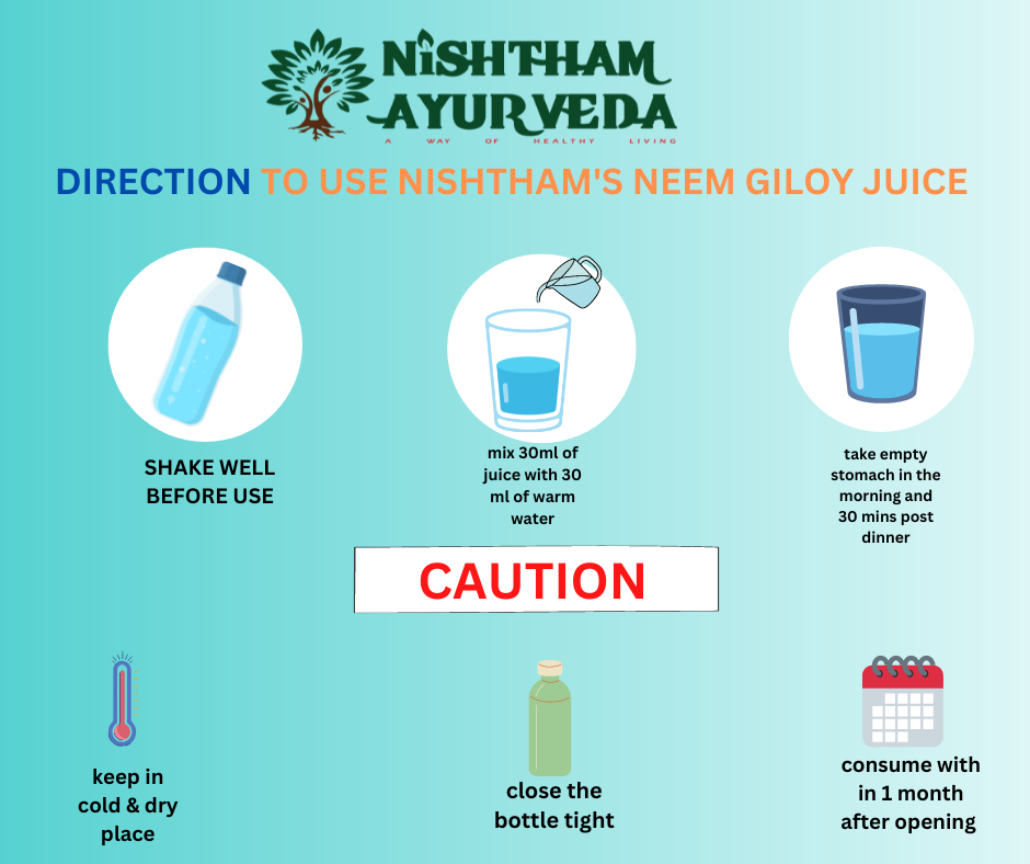 Neem Giloy Juice by Nishtham Ayurveda 1000ml Nishtham Ayurveda