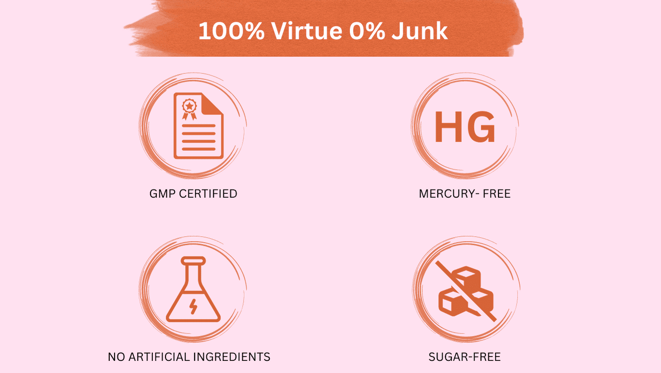 best ayuvedic product in Delhi, India