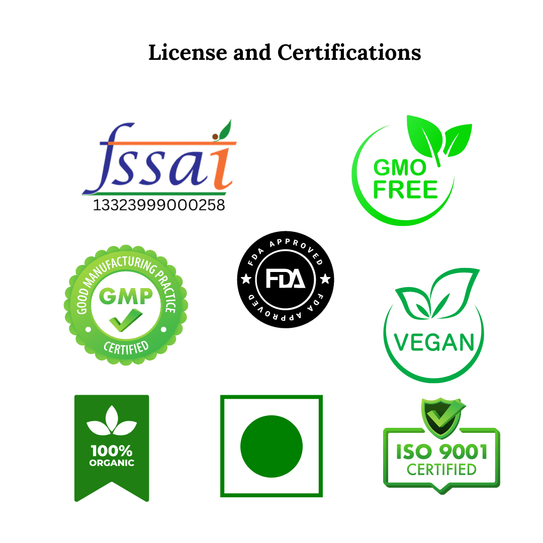 licensing and certification